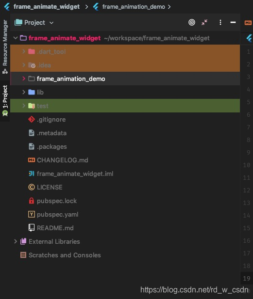 创建后的目录结构